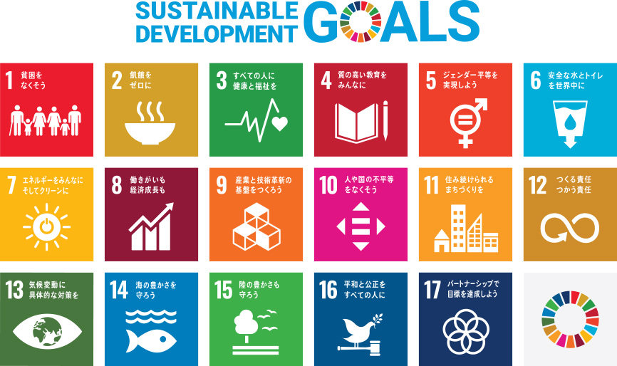 Efforts to SDGs SDGs への取り組み